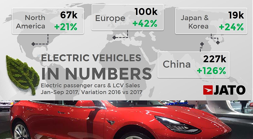 autos eléctricos son el futuro en todo el mundo