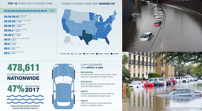 Top 7 señales de alarma de un auto inundado
