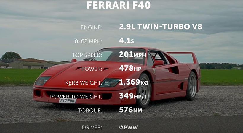 Ferrari F40 vs McLaren P1